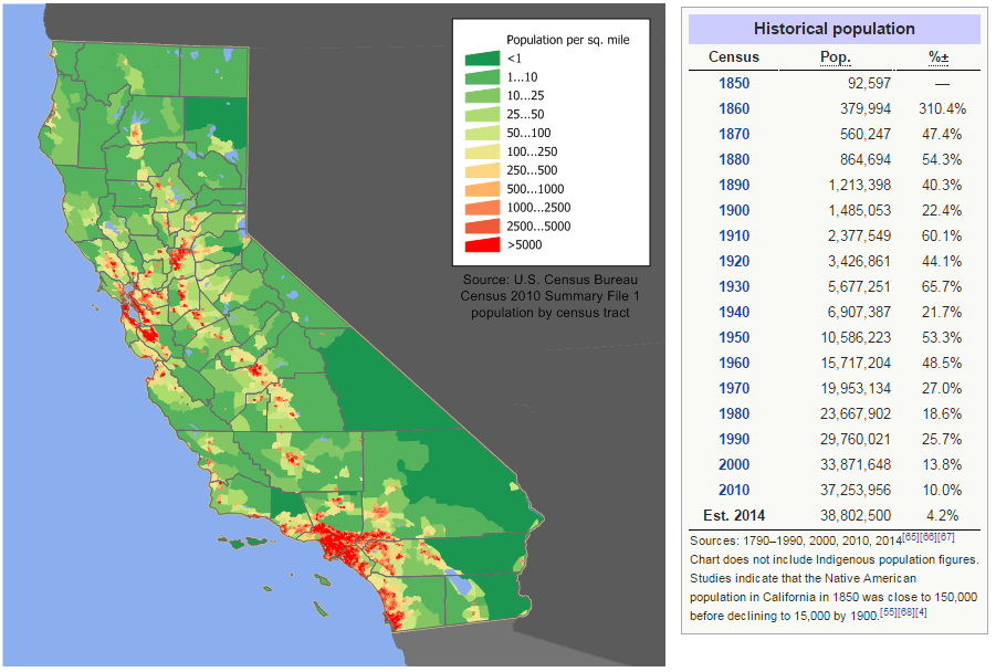 California Population 2024 By Race And Religion Pru Neille