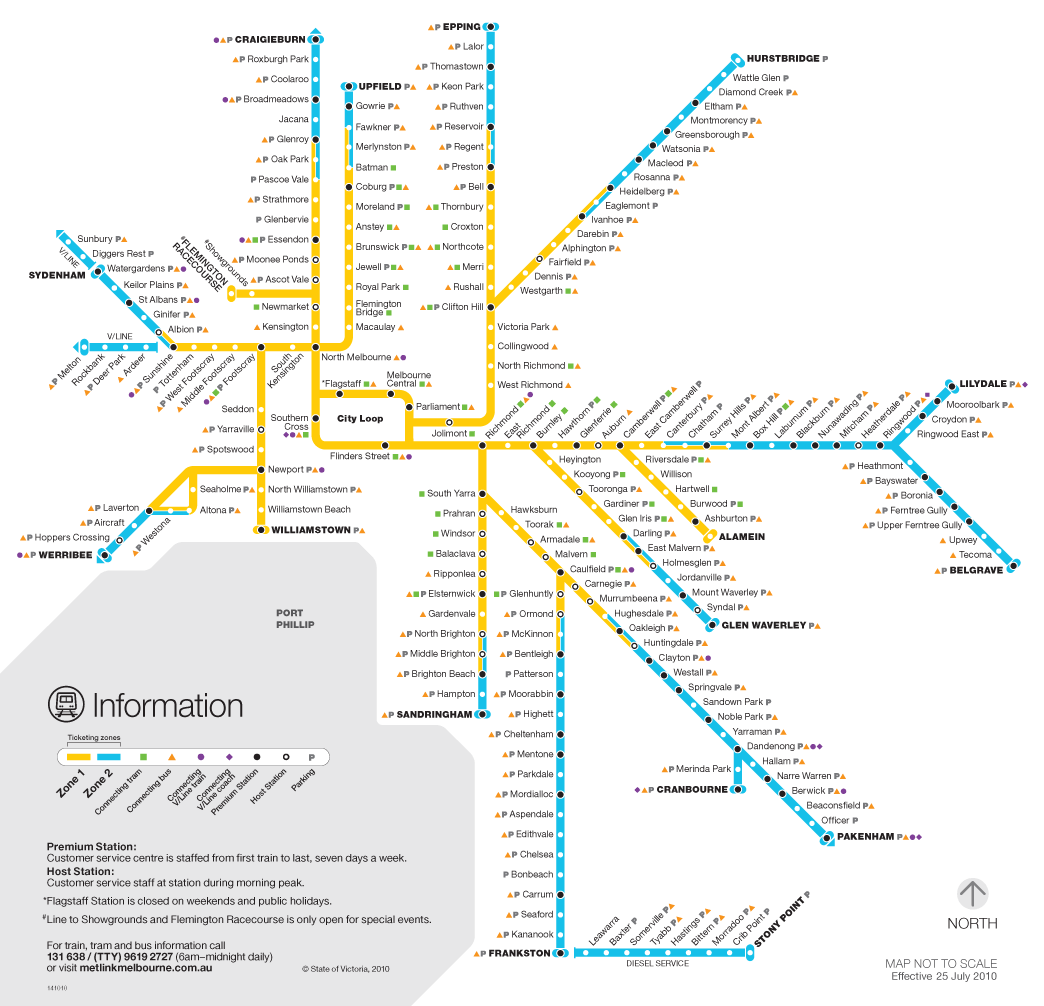 melbourne metrro plan