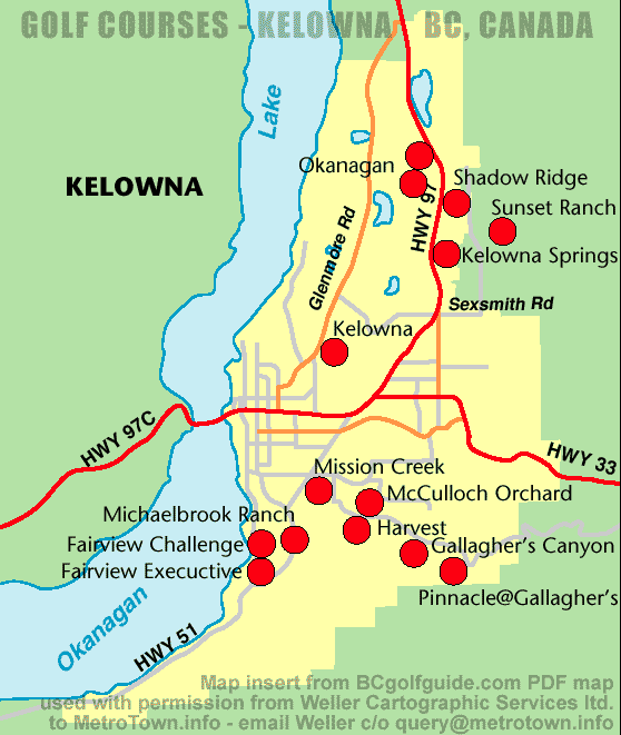 plan de Kelowna