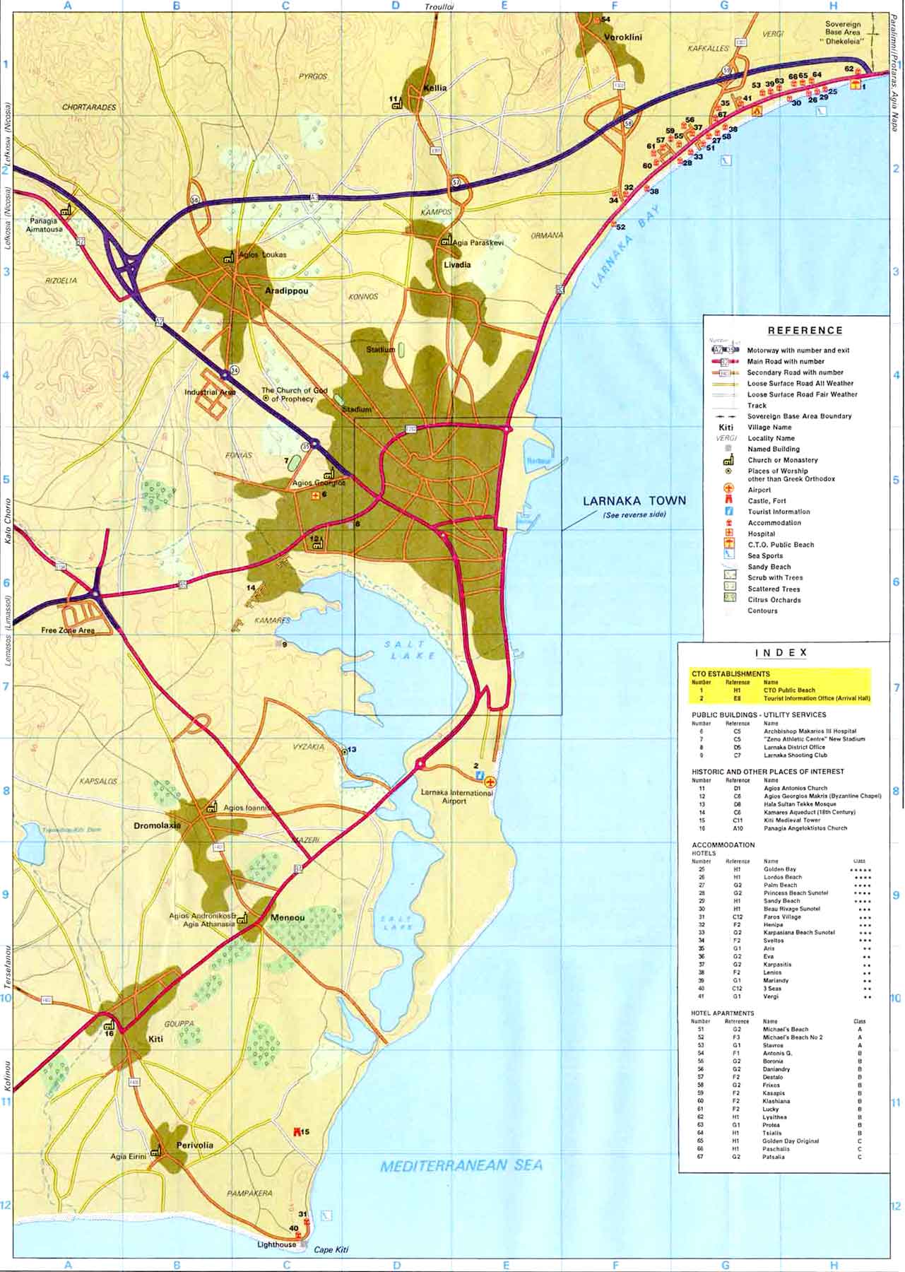 larnaca zone plan