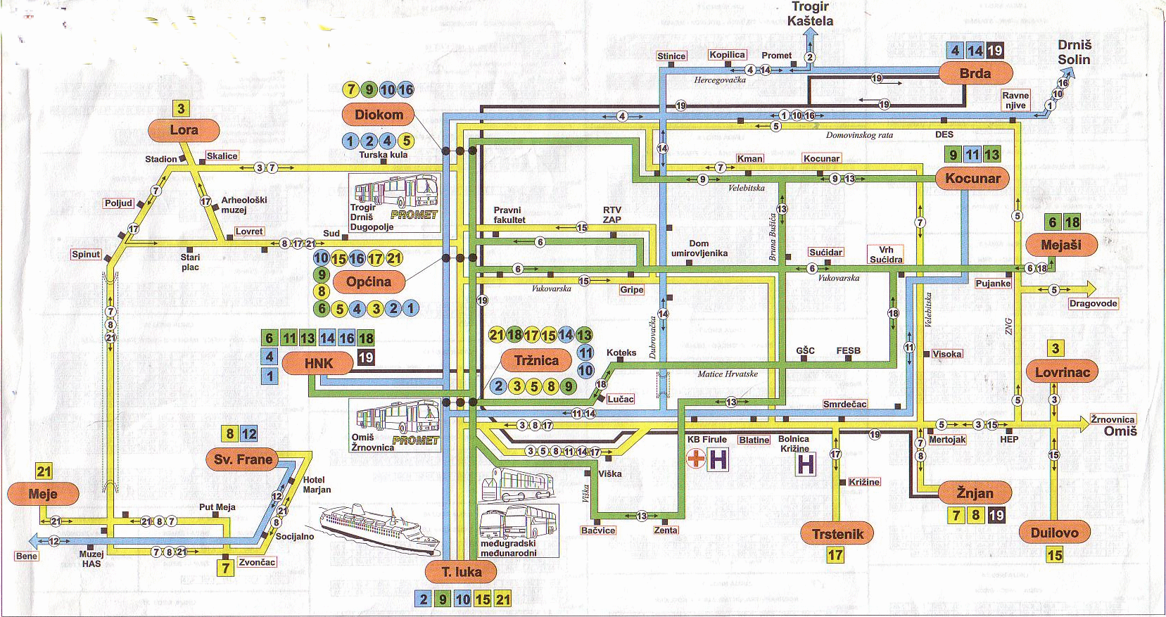 Split Bus plan