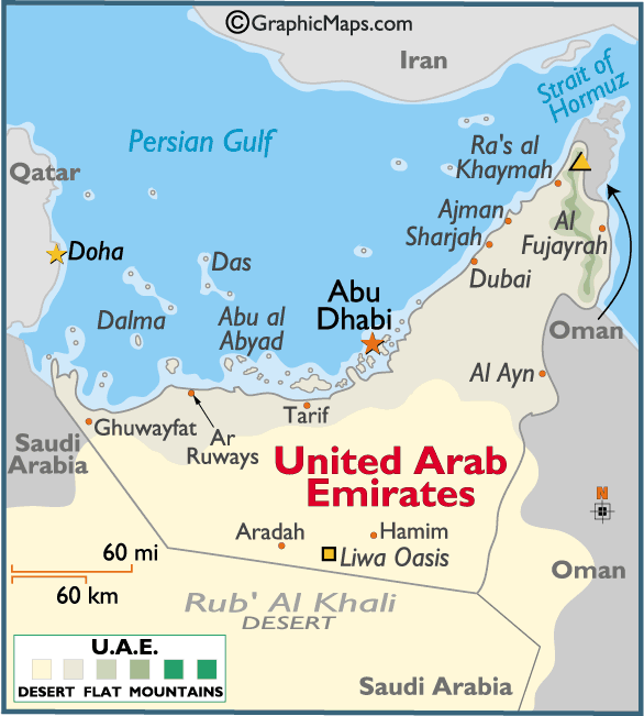 ras al khaimah plan uae