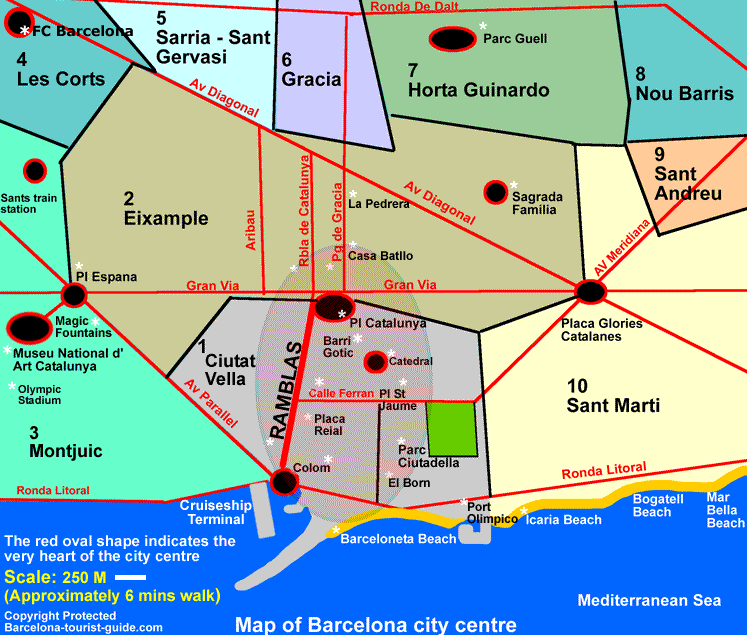 barcelona street plan