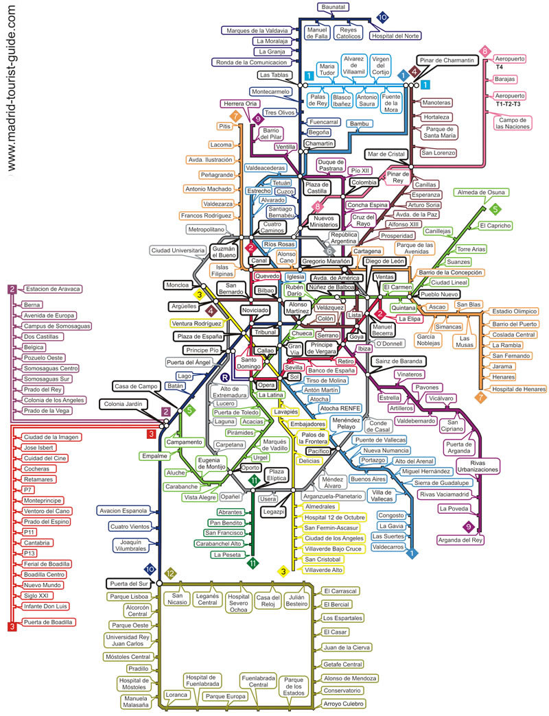 madrid metro plan