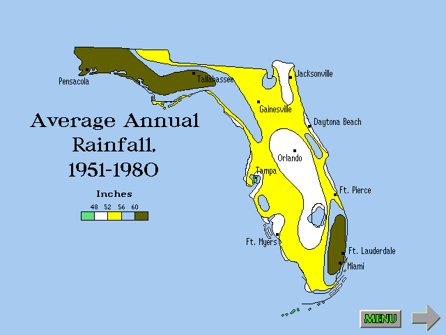 florida average rainfall