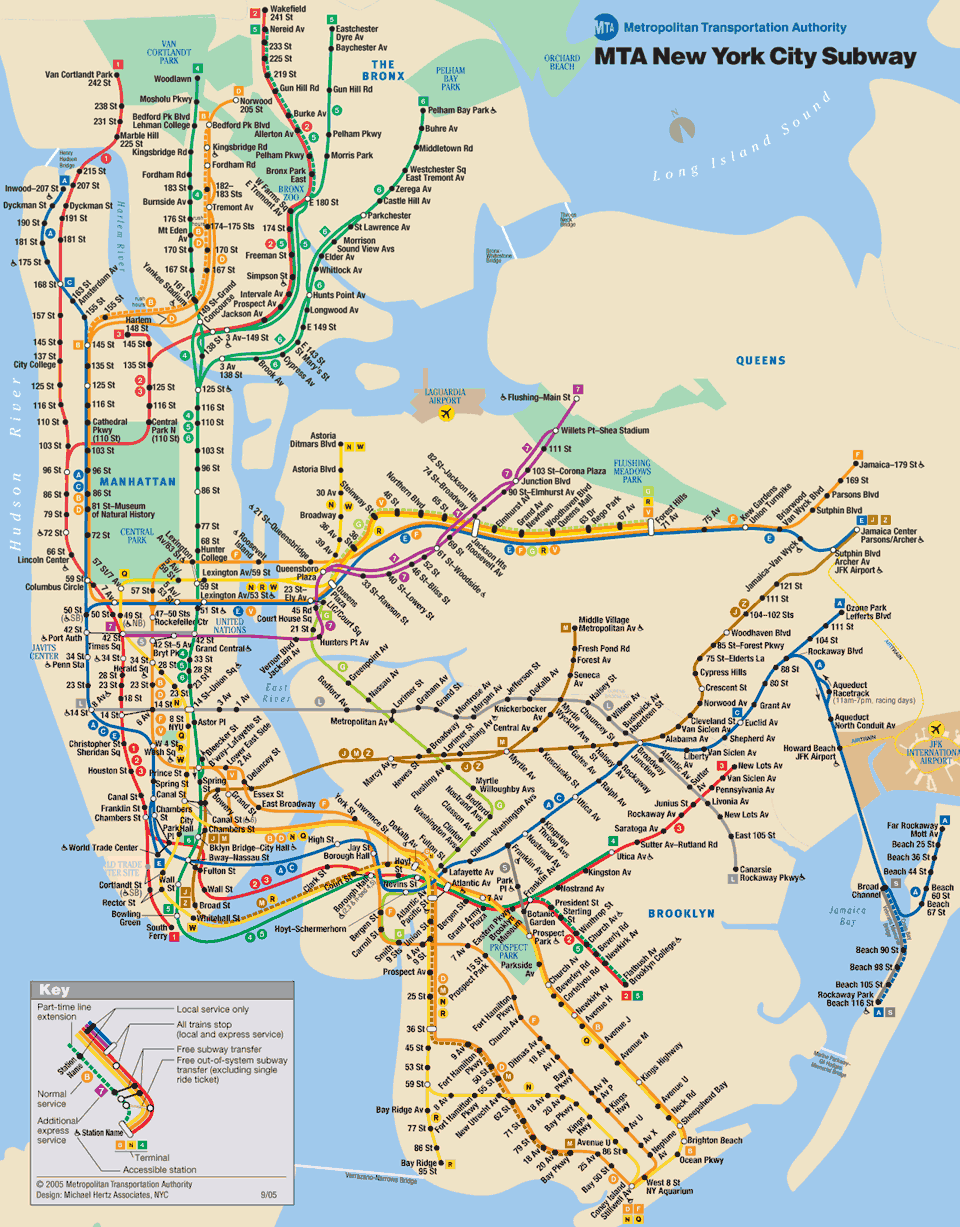 new york subway carte