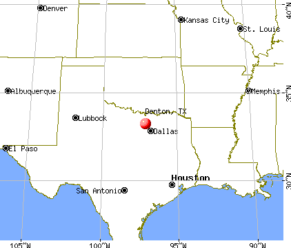 denton carte tx