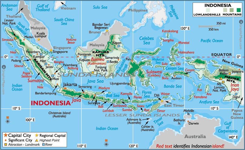 plan de bandung