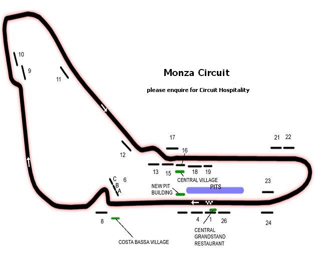 Monza circuit plan