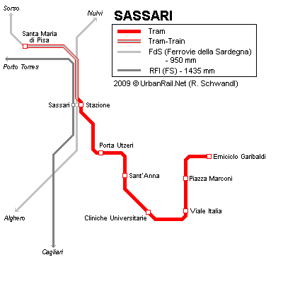 sassari train plan