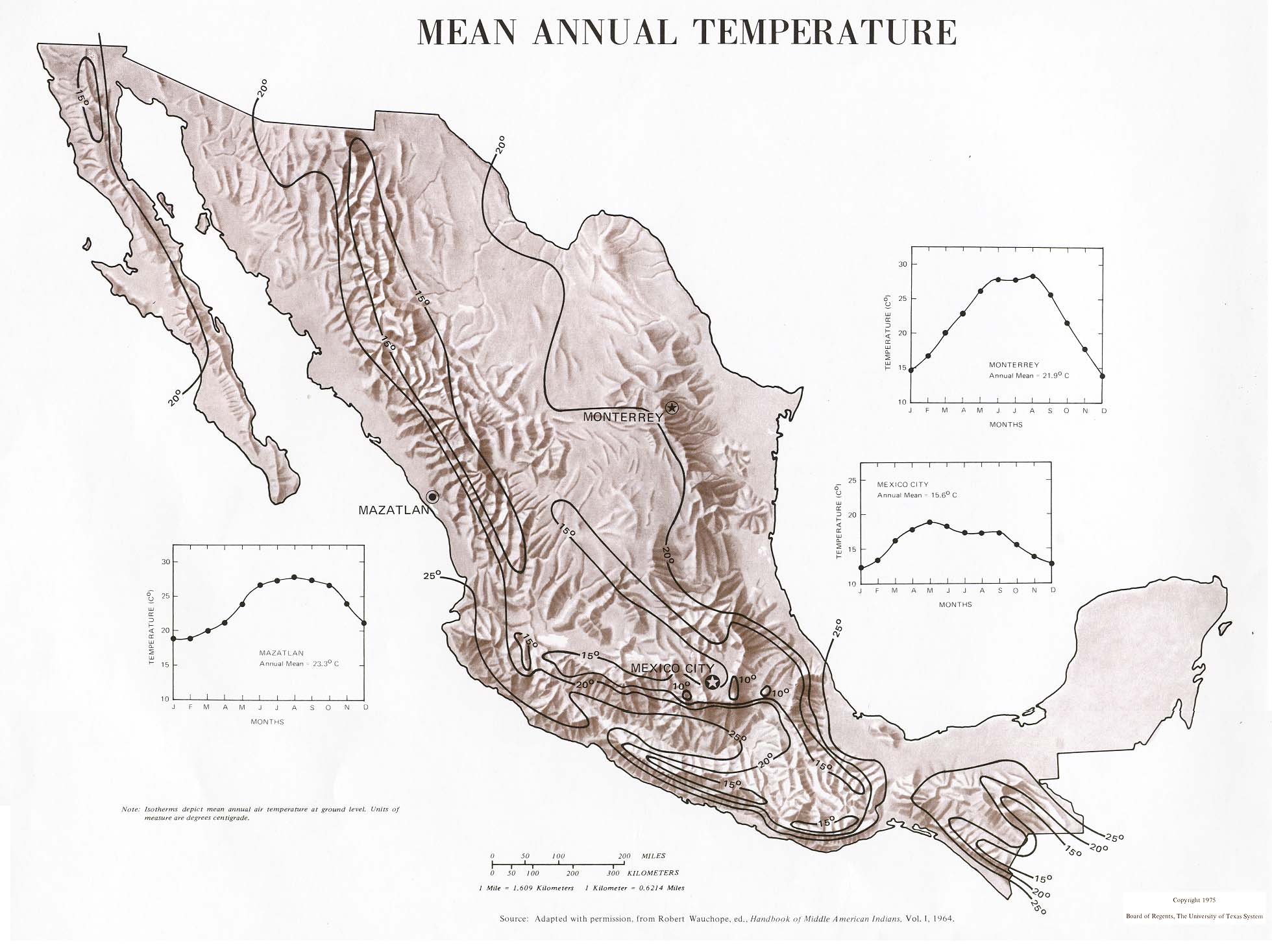 mexique temperature carte