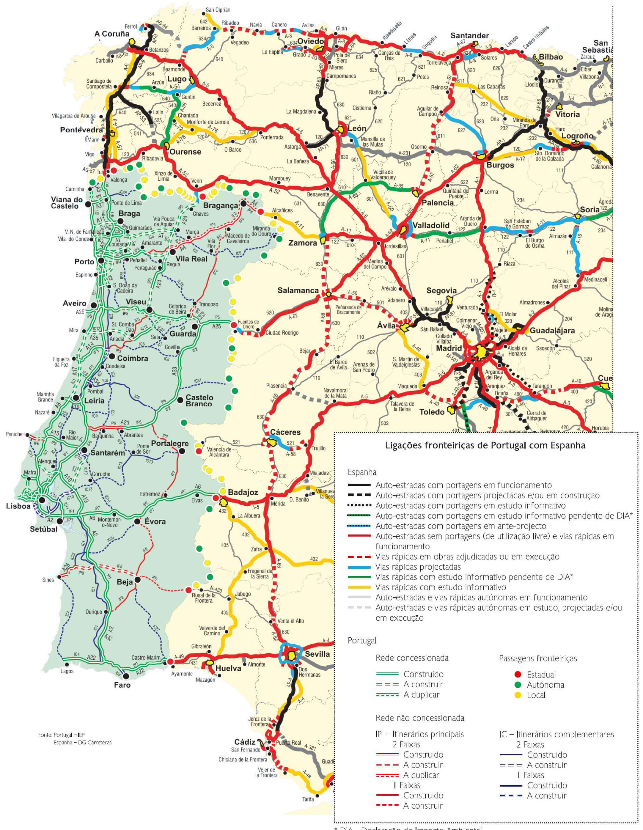 Portugal Villes Route Carte