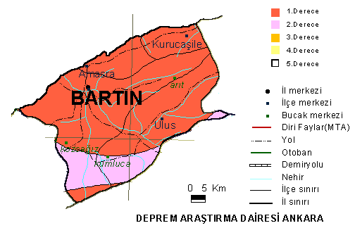 bartin terrequake plan