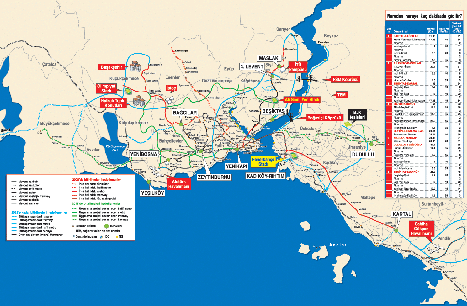 istanbul metro plan