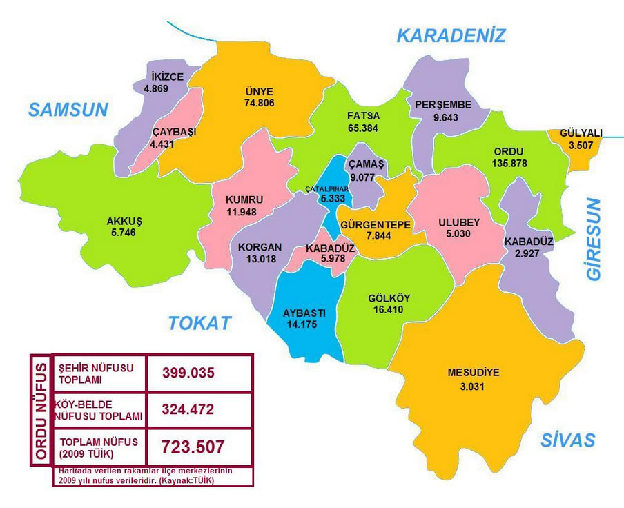 ordu villes population plan