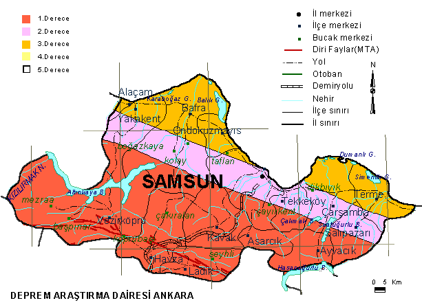 samsun terrequake plan