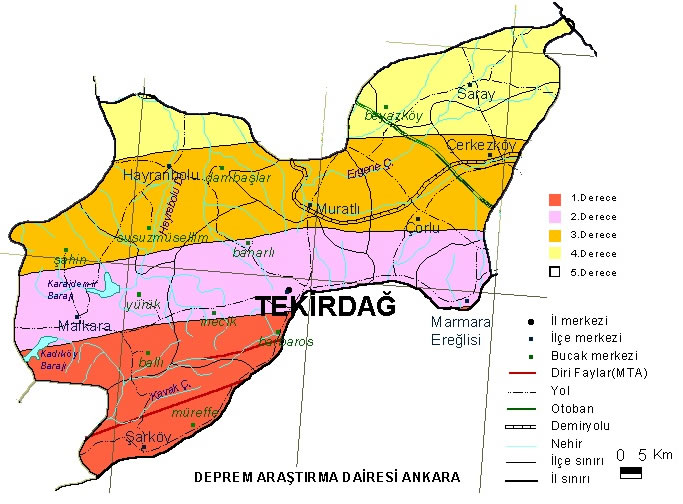 tekirdag earthqauke plan