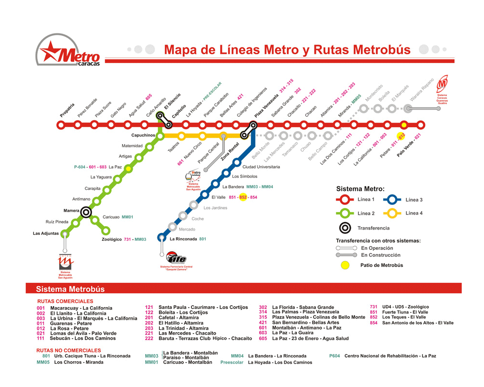 caracas subway plan